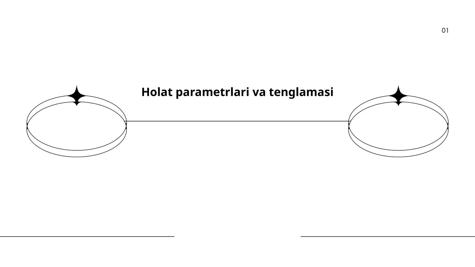 Holat parametrlari va tenglamasi