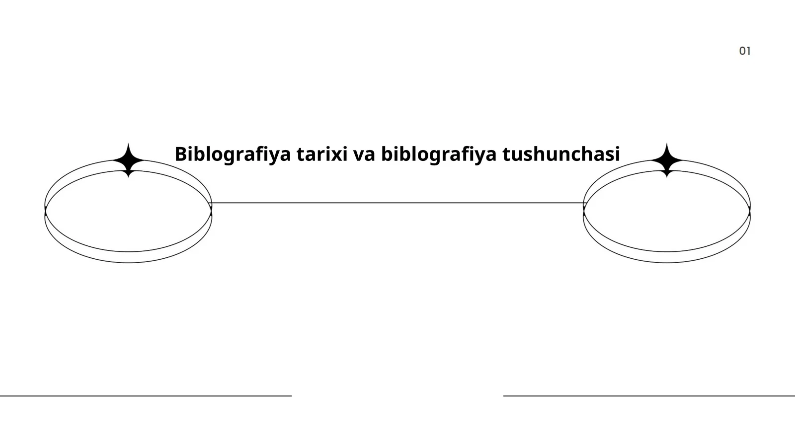 Biblografiya tarixi va biblografiya tushunchasi