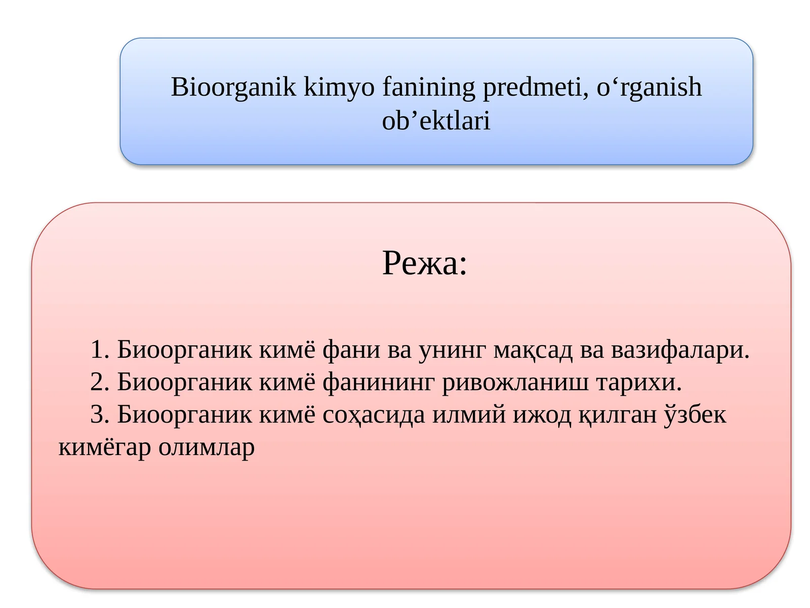 Bioorganikkimyofaniningpredmeti, o‘rganishob’ektlari