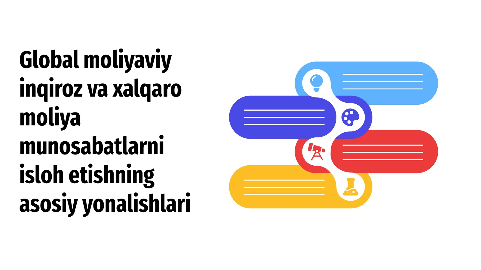 Jahon moliyaviy inqiroz va xalqaro moliya munosabatlari