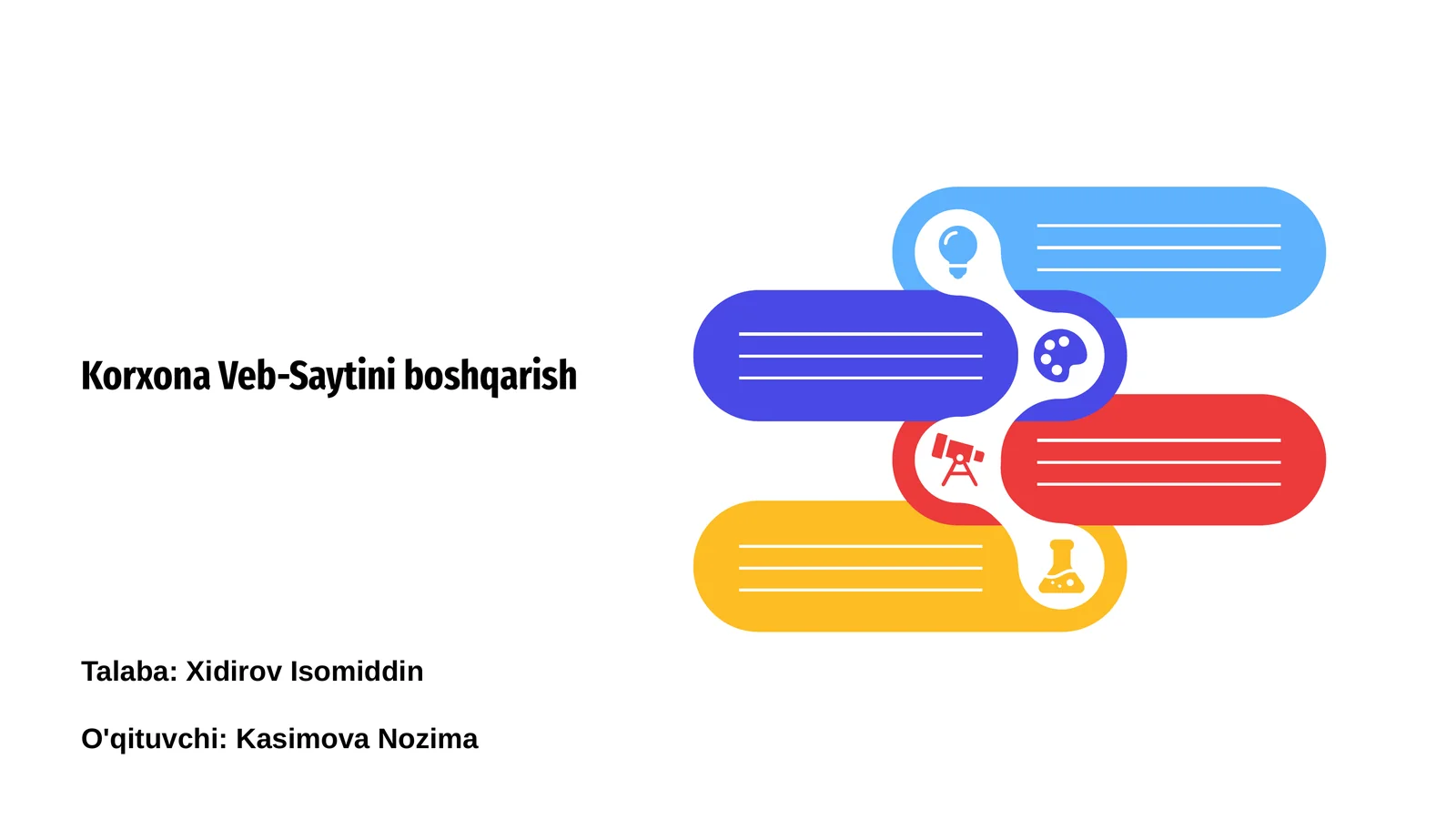 Korxona Veb-Saytini boshqarish