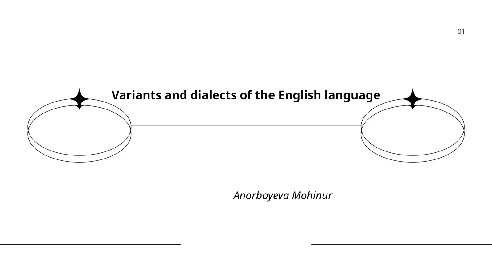Variants and dialects of the English language