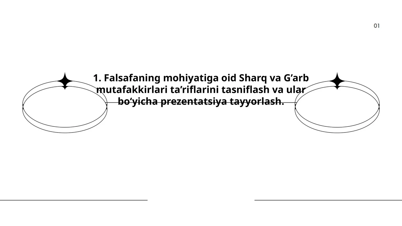 Sharq va G’arb Falsafasi