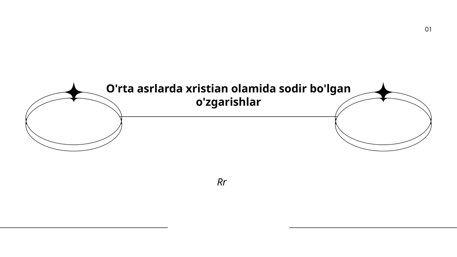 O'rta asrlarda xristian olamida sodir bo'lgan o'zgarishlar