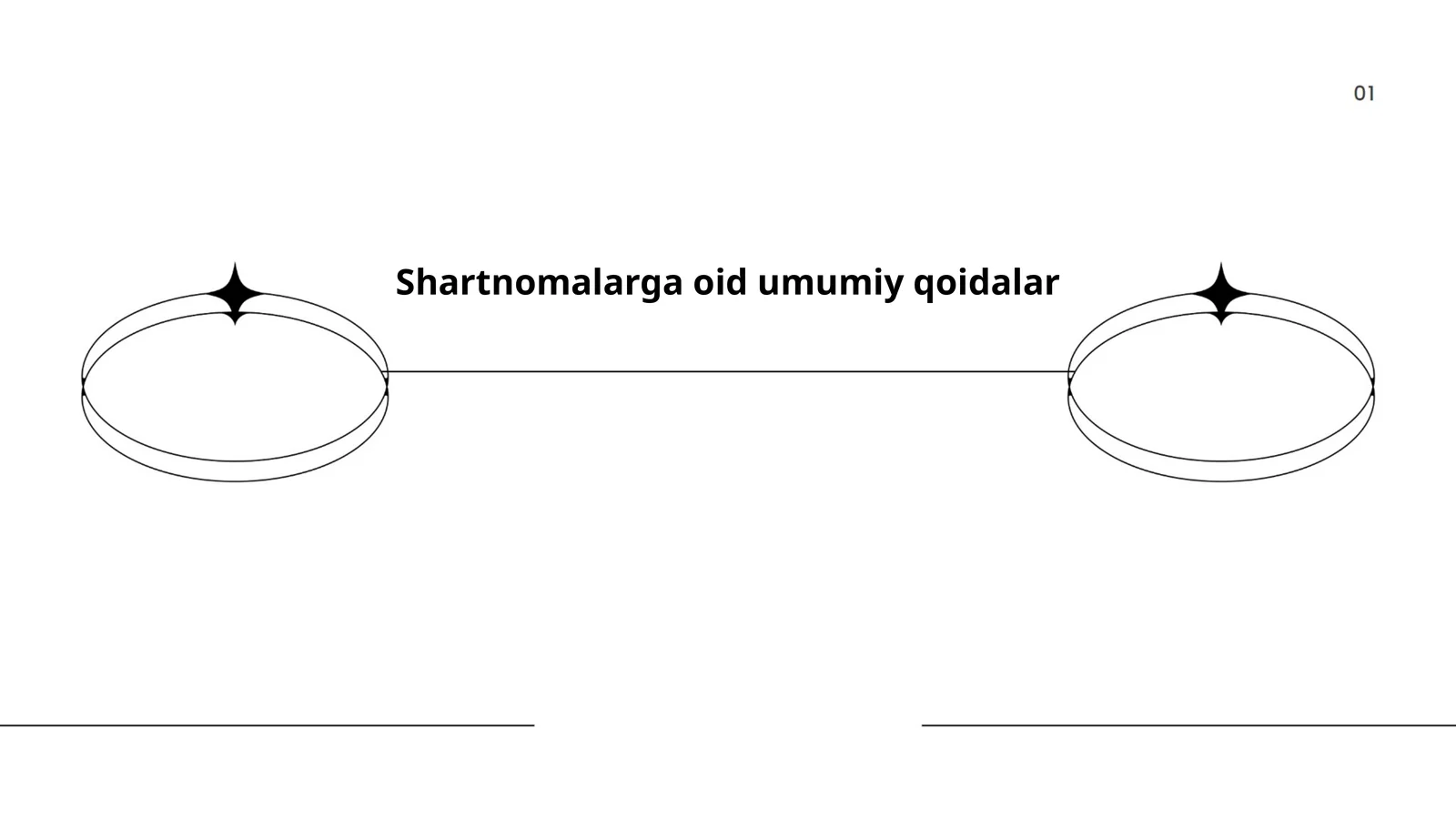 Shartnomalarga oid umumiy qoidalar