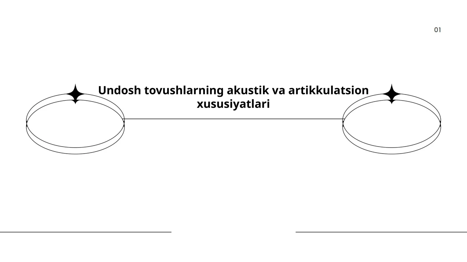 Undosh tovushlarning akustik va artikkulatsion xususiyatlari