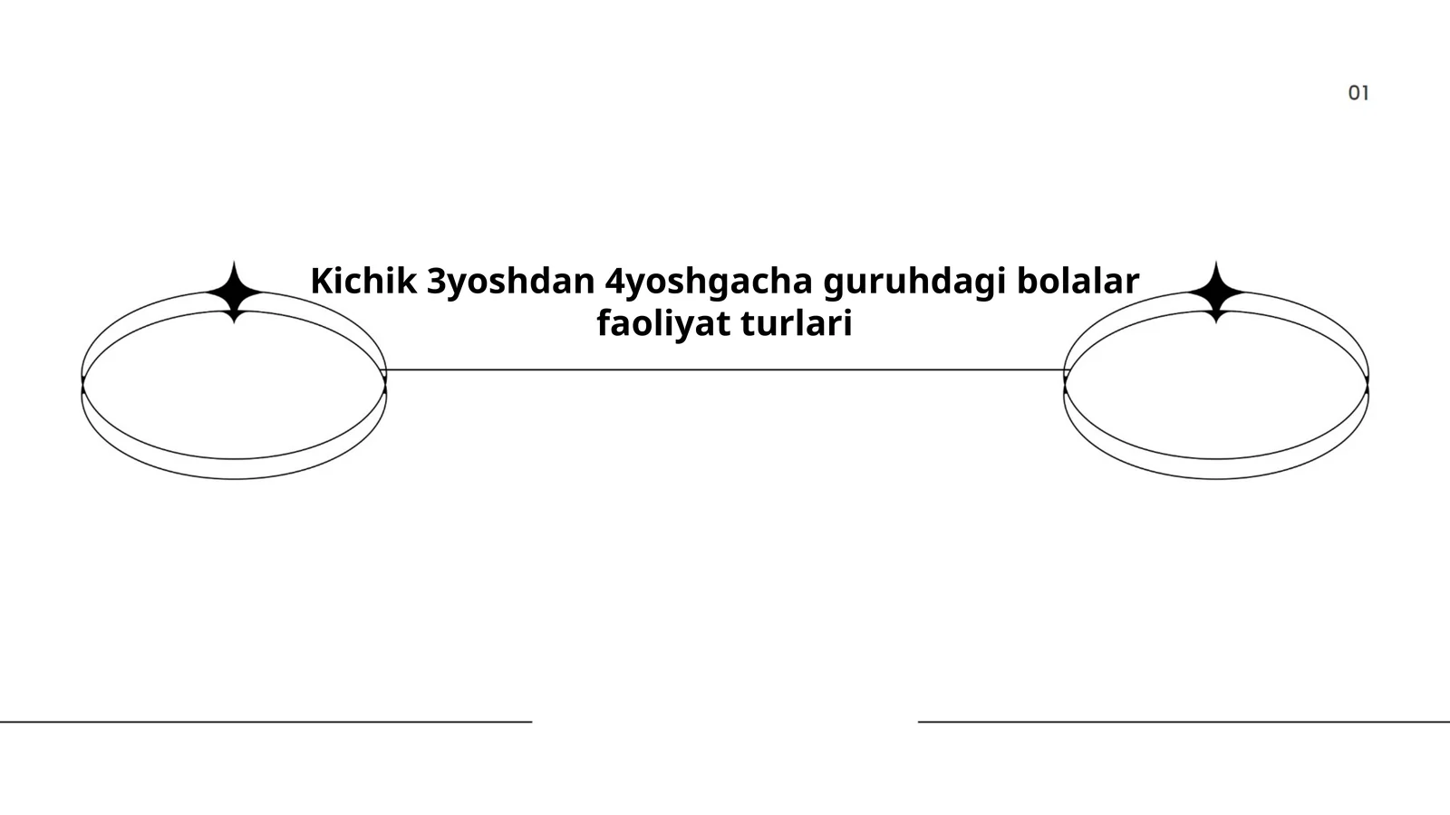 Kichik 3yoshdan 4yoshgacha guruhdagi bolalar faoliyat turlari