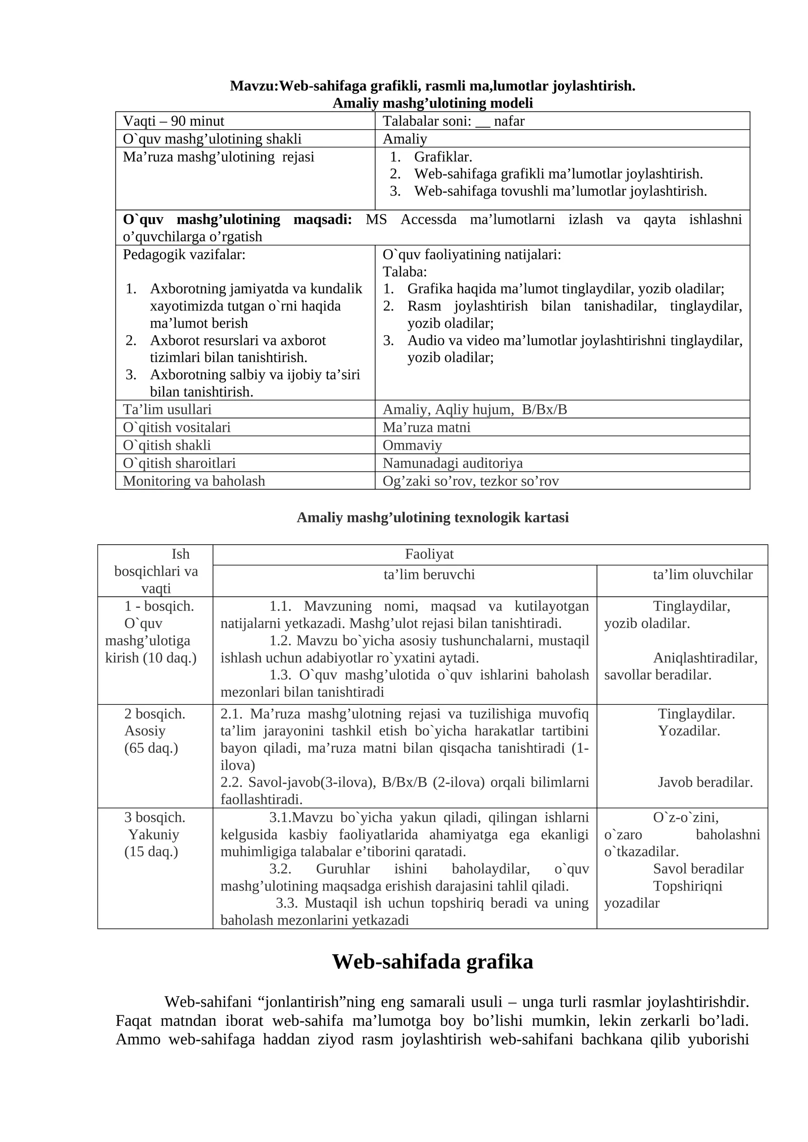 Web-sahifaga grafikli, rasmli ma,lumotlar joylashtirish