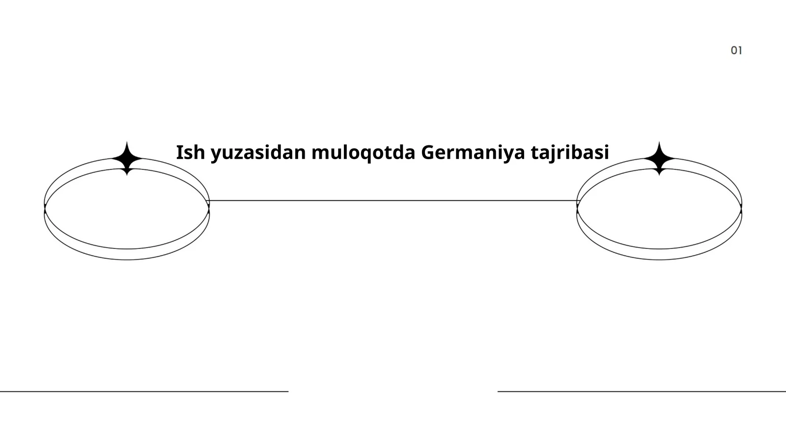 Ish yuzasidan muloqotda Germaniya tajribasi