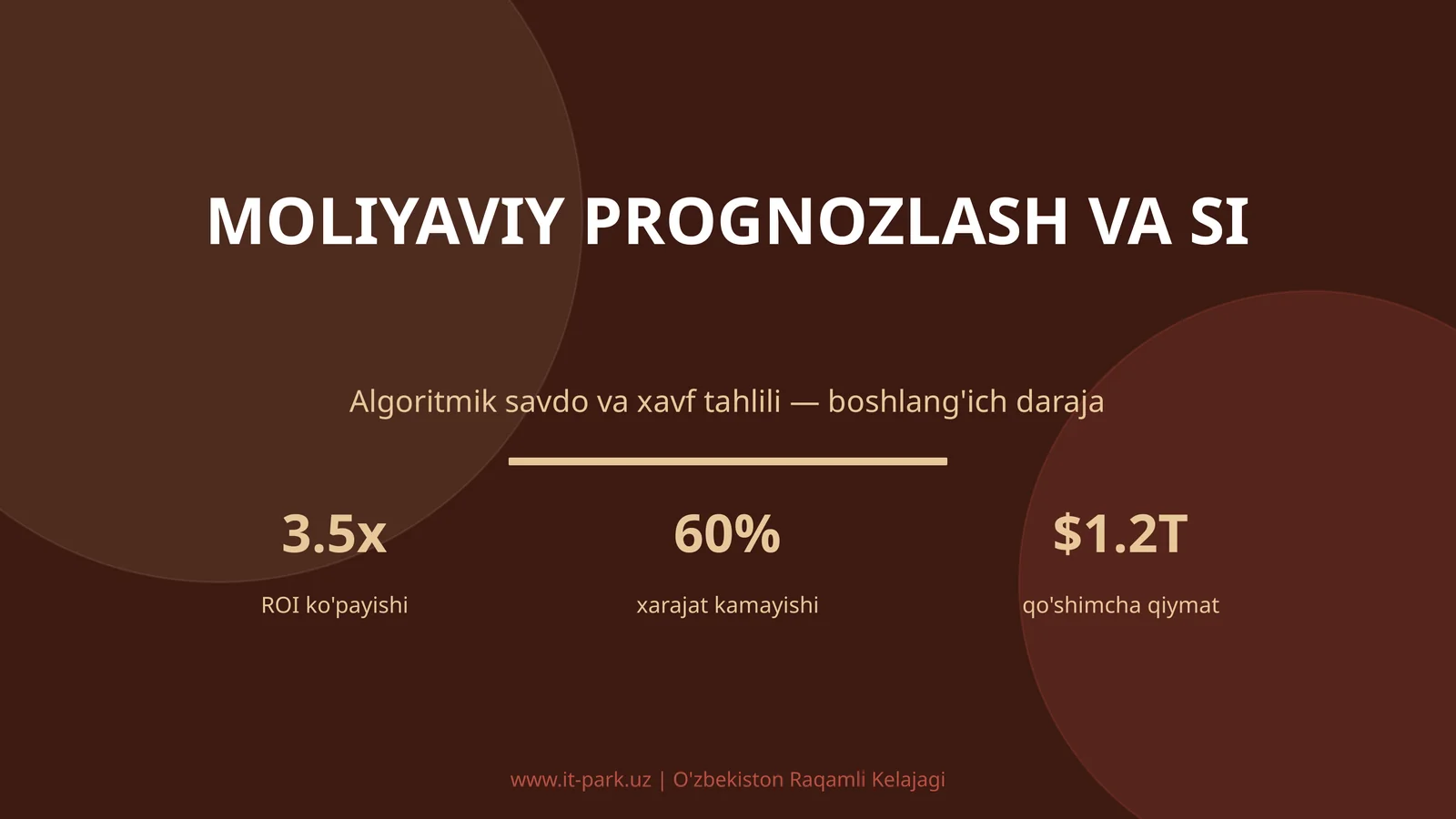 Moliyaviy prognozlash va SI