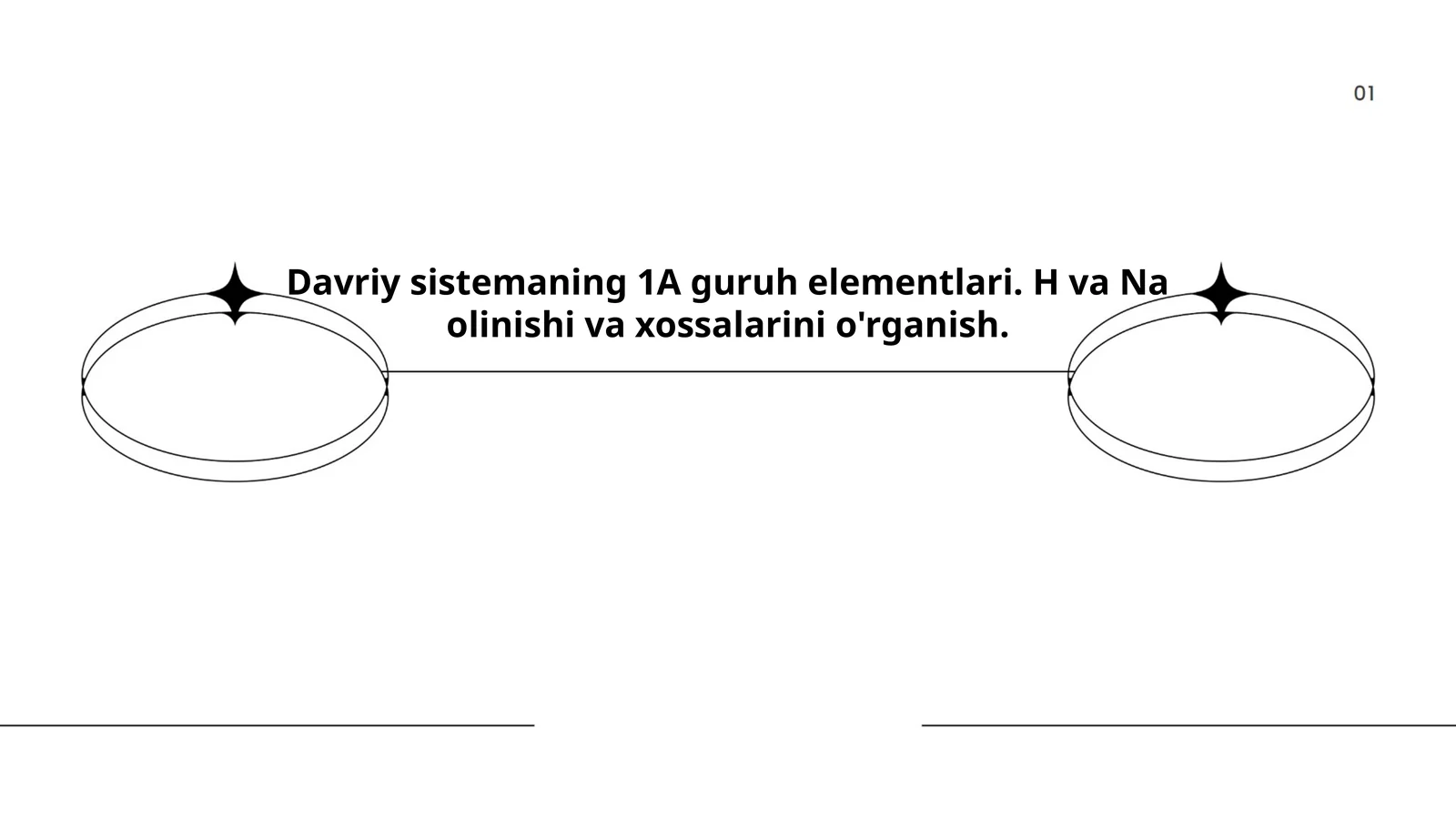 1A guruh elementlari