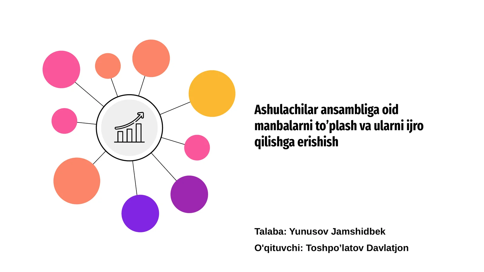 Ashulachilar ansambliga oid manbalarni to’plash va ularni ijro qilishga erishish