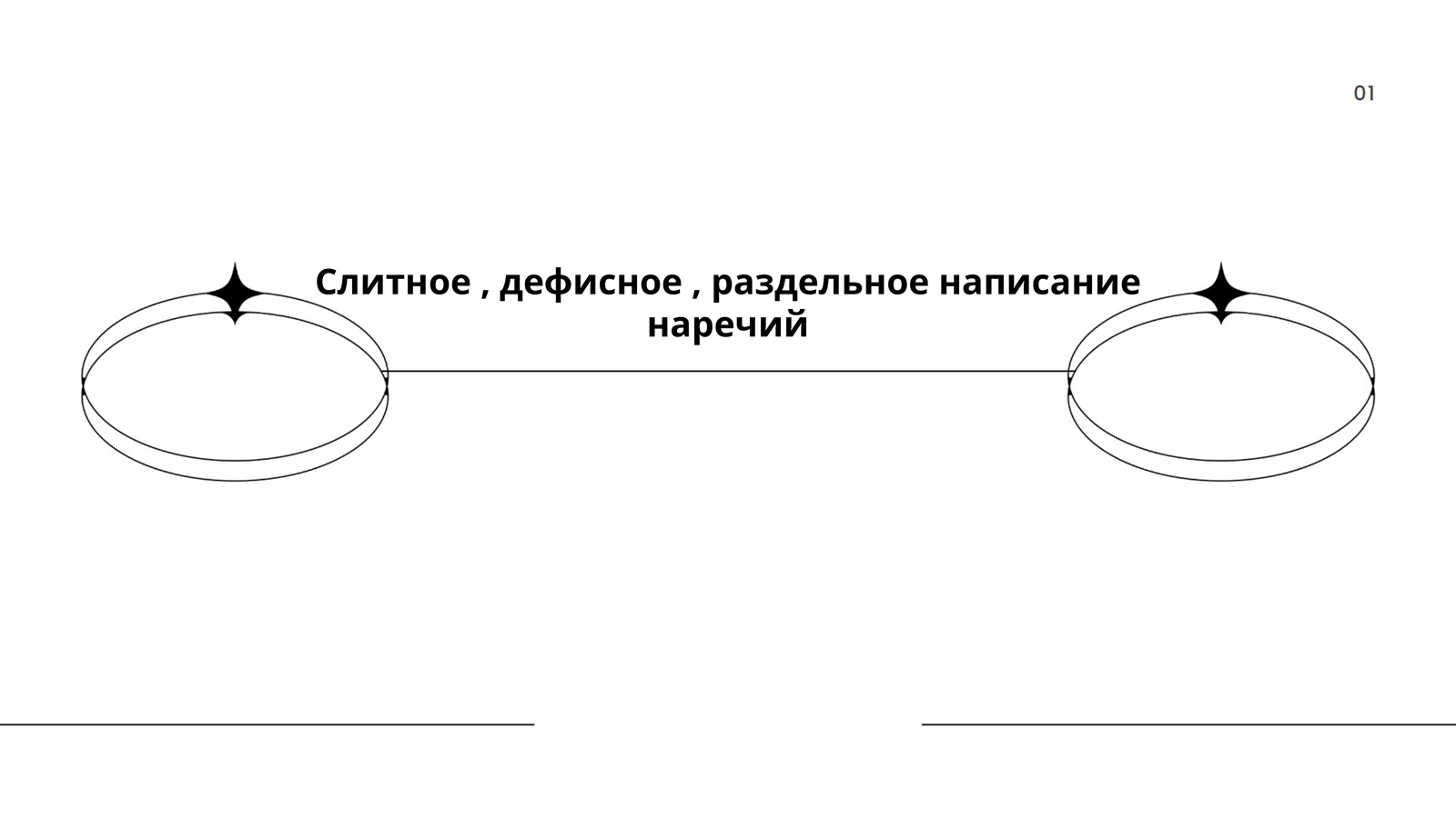 Пардабоев сирожиддин