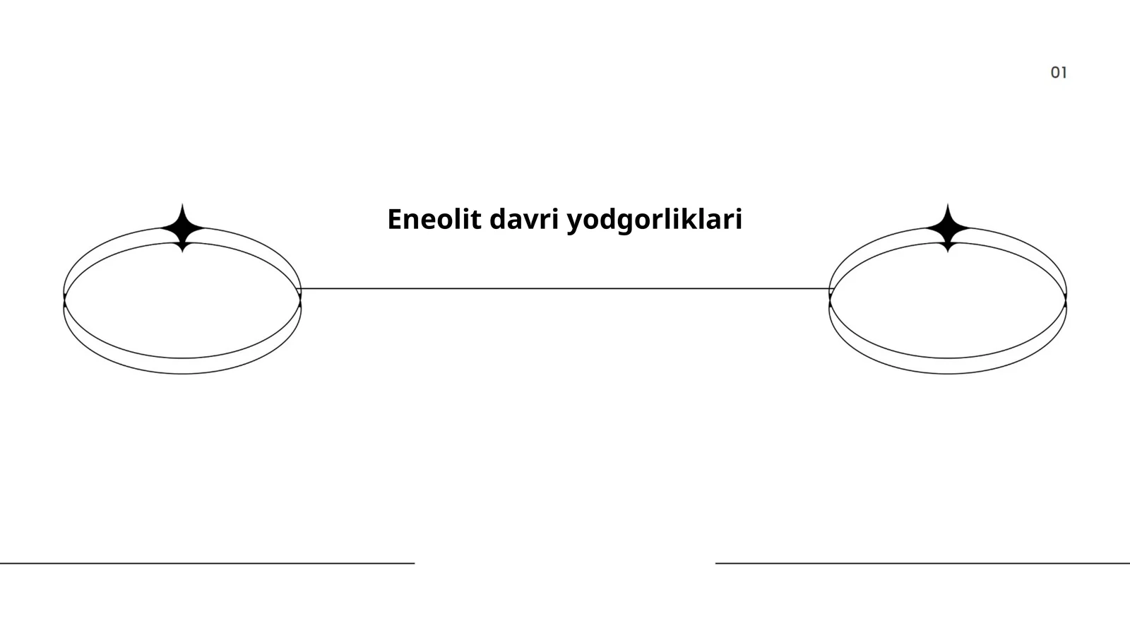 Eneolit davri yodgorliklari