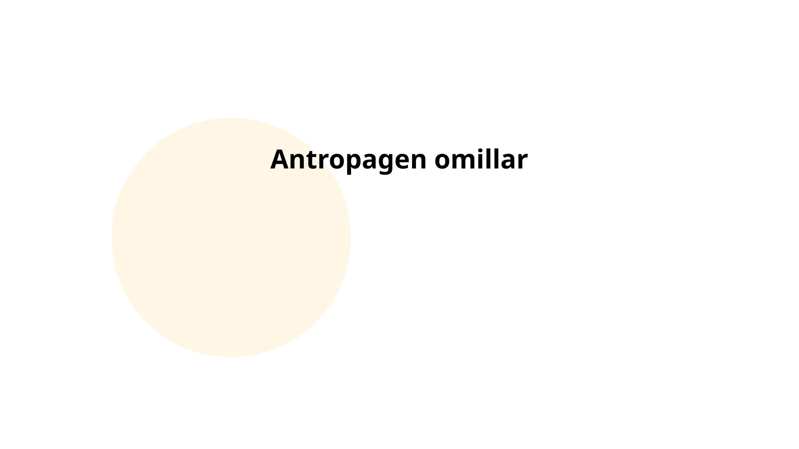Antropagen omillar