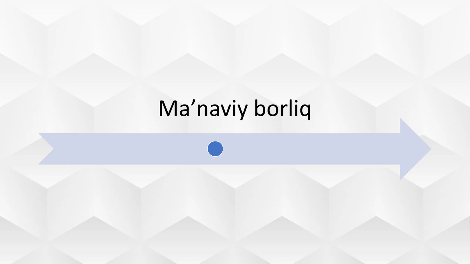 Borliq muammosining falsafiy mazmuni