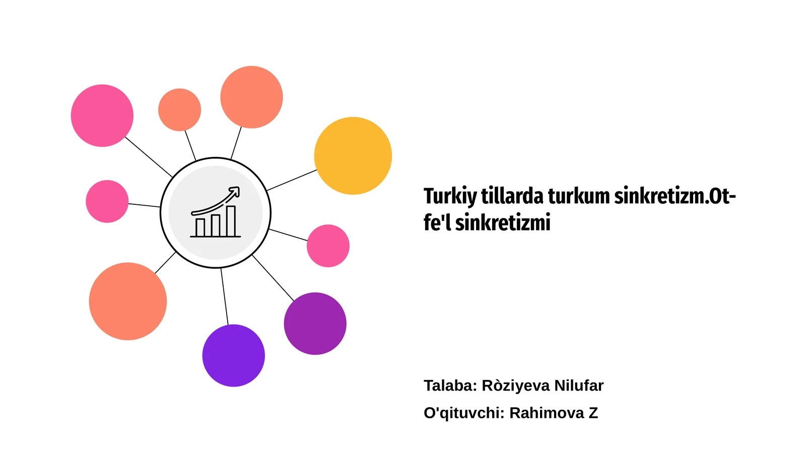 Ot-fe'l sinkretizmi