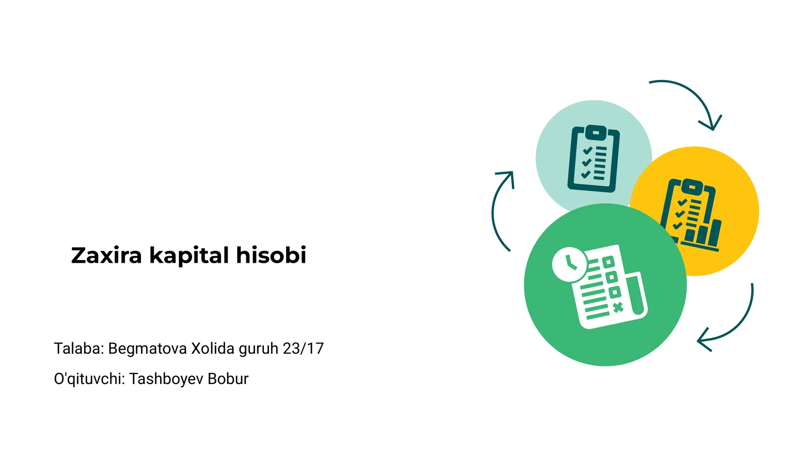 Zaxira kapital hisobi