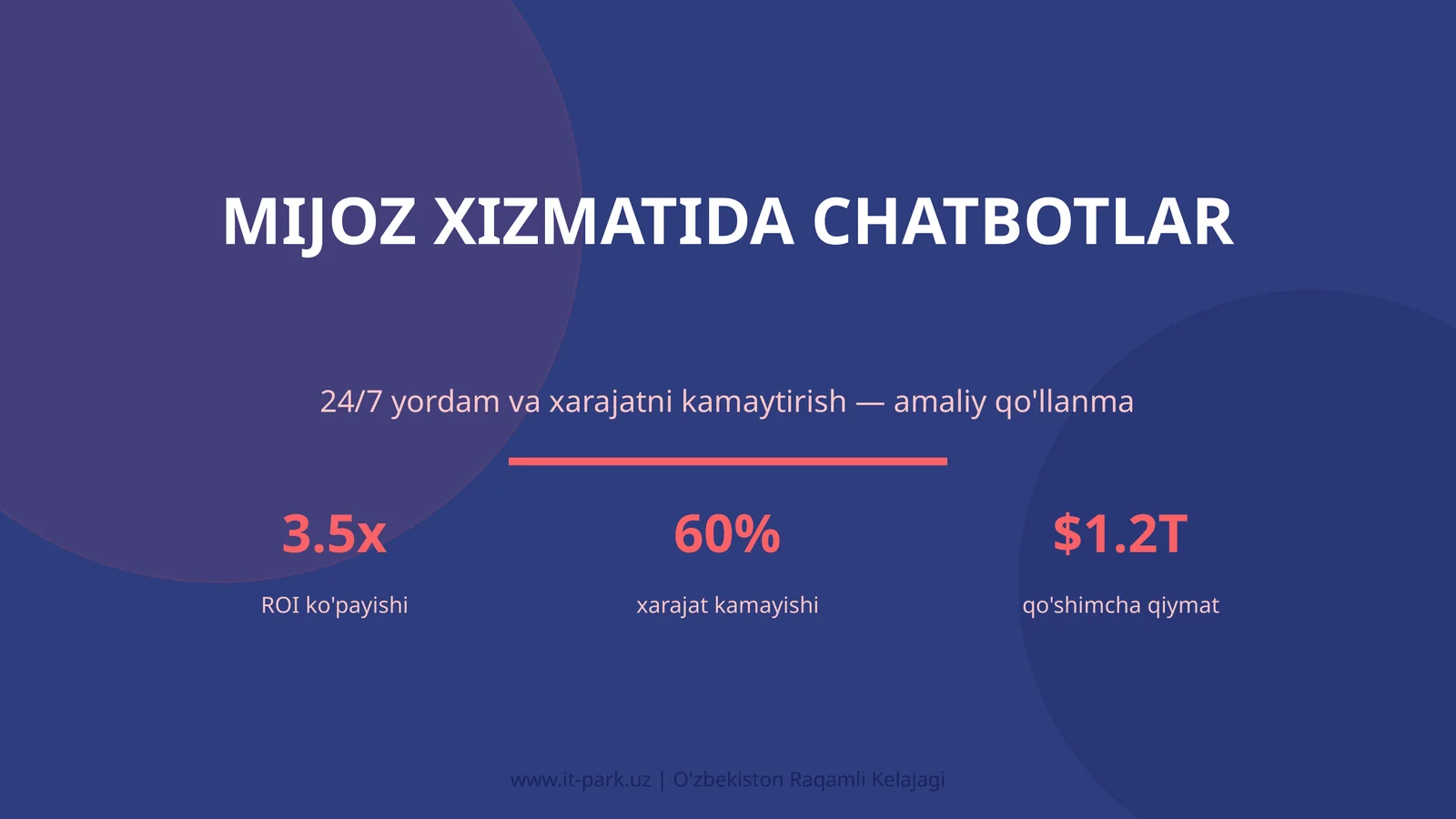 Mijoz Xizmatida Chatbotlar