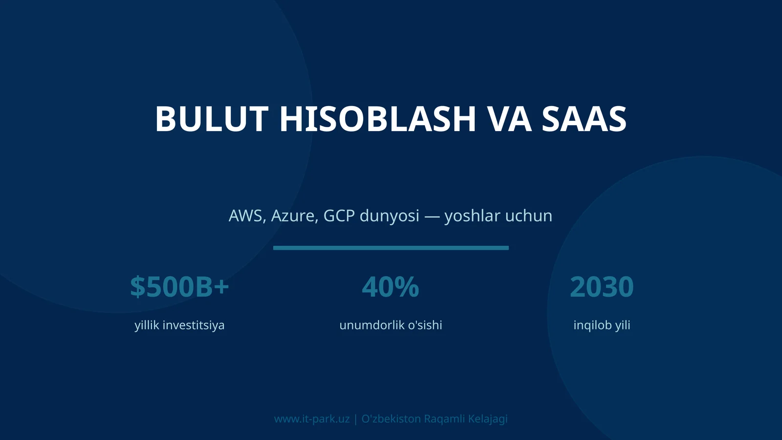 Bulut HIsoblash va SaaS