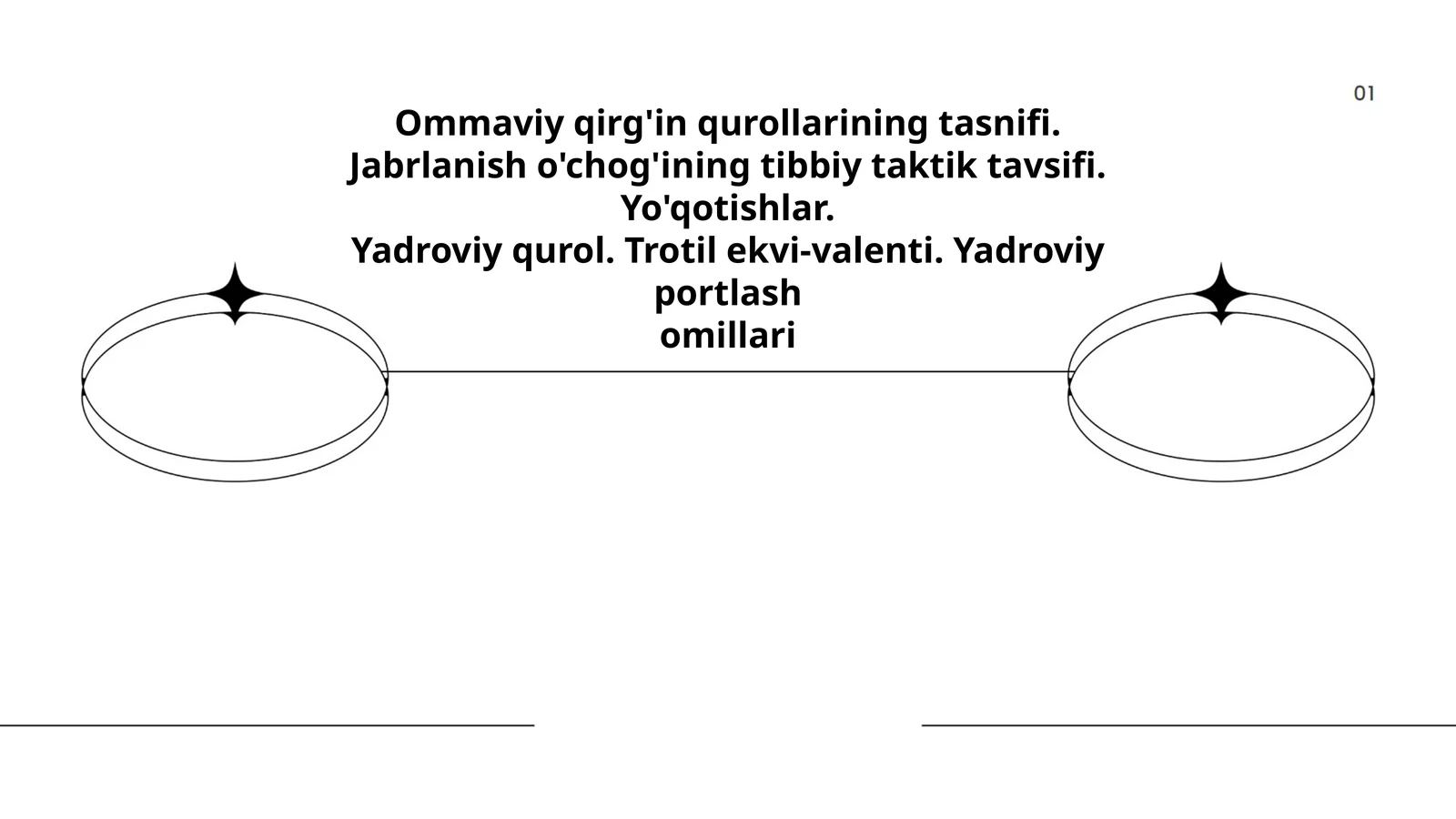 Ommaviy qirg'in qurollarining tasnifi
