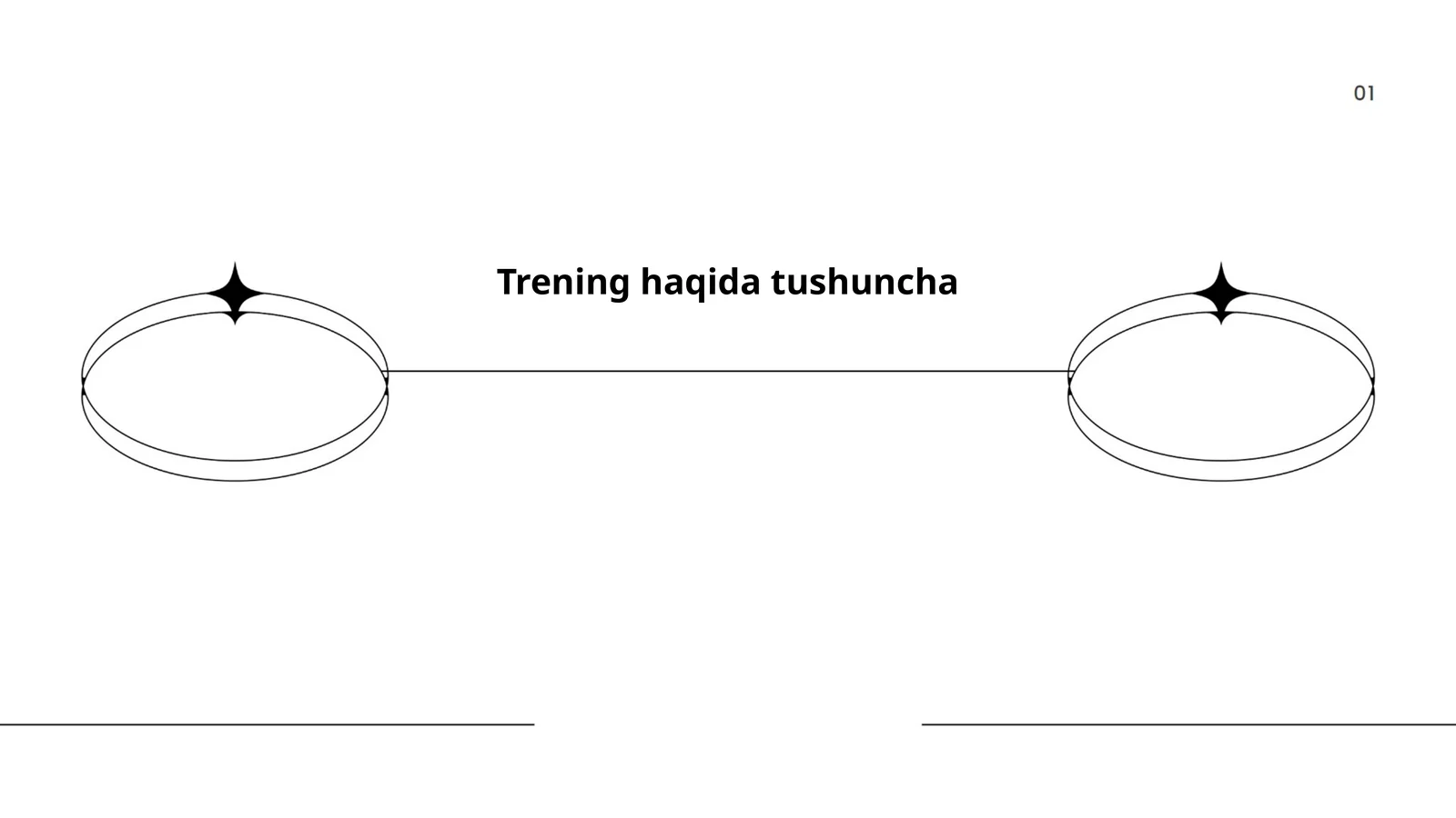 Trening haqida tushuncha