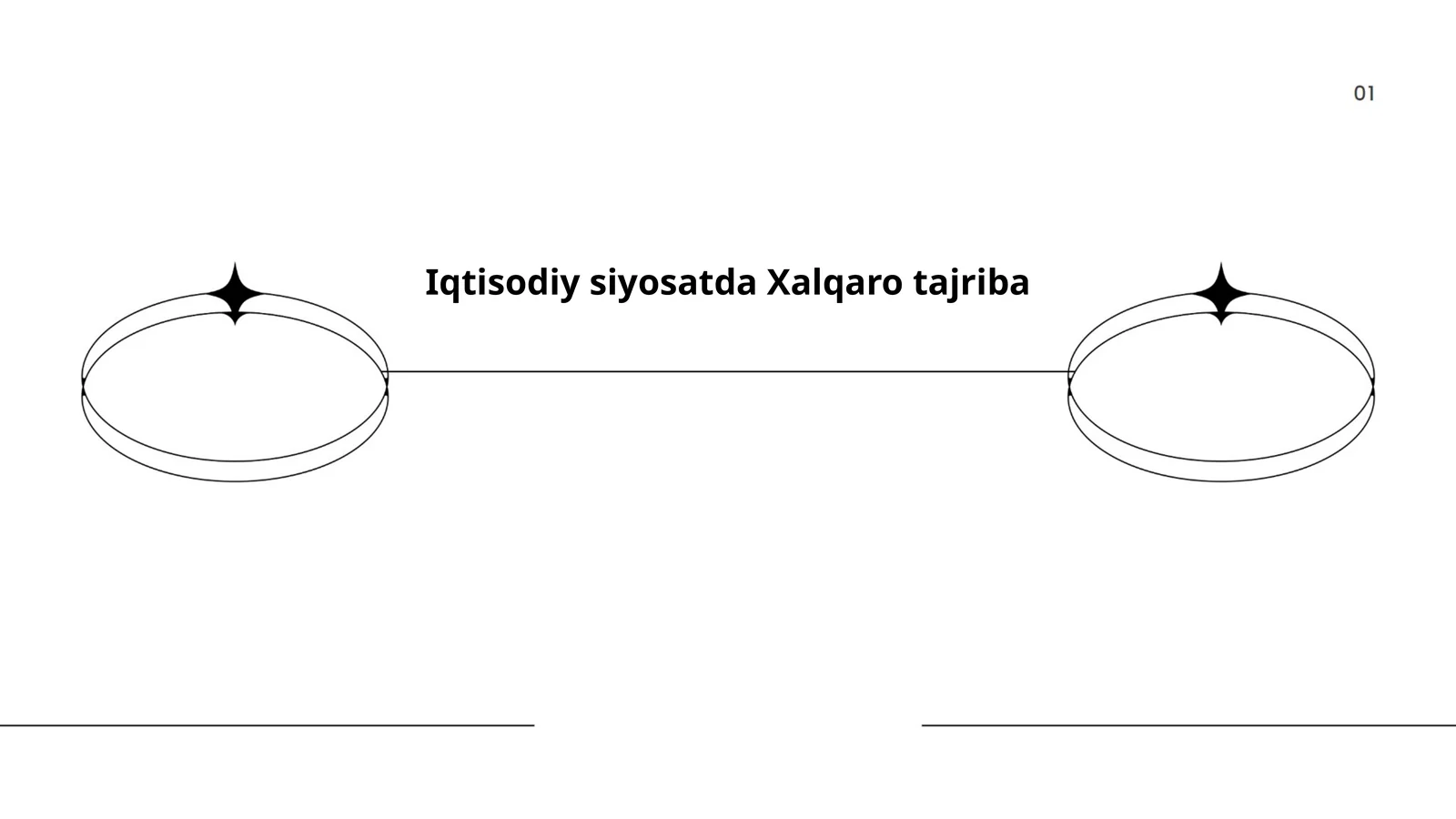 Xalqaro savdo siyosati tajribasi