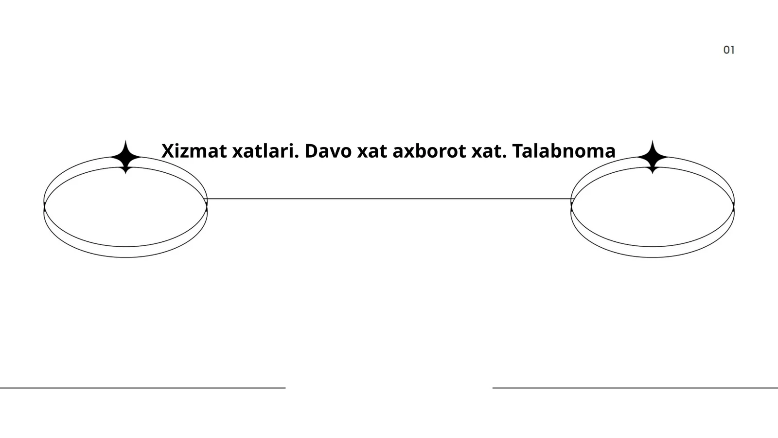 Xizmat xatlari. Davo xat axborot xat. Talabnoma