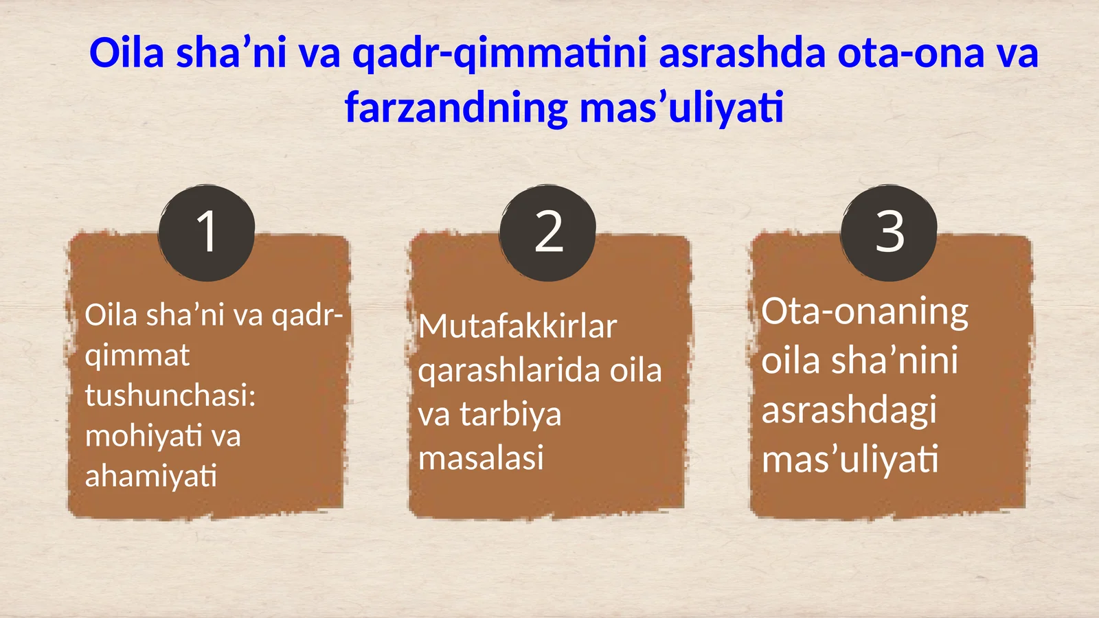 Oila sha’ni va qadr-qimmatini asrashda ota-ona va farzandning mas’uliyati