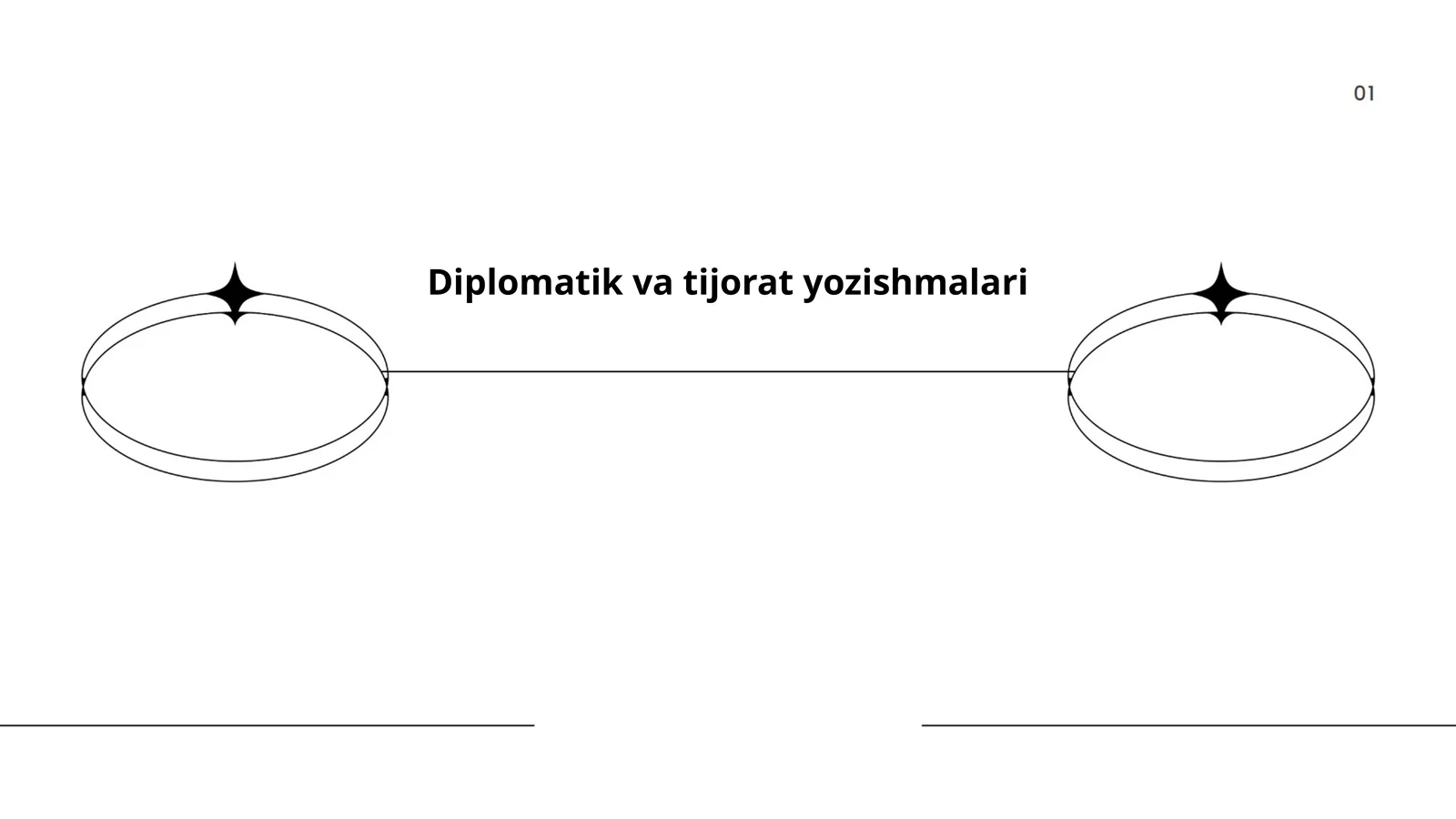 Diplomatik va tijorat yozishmalari