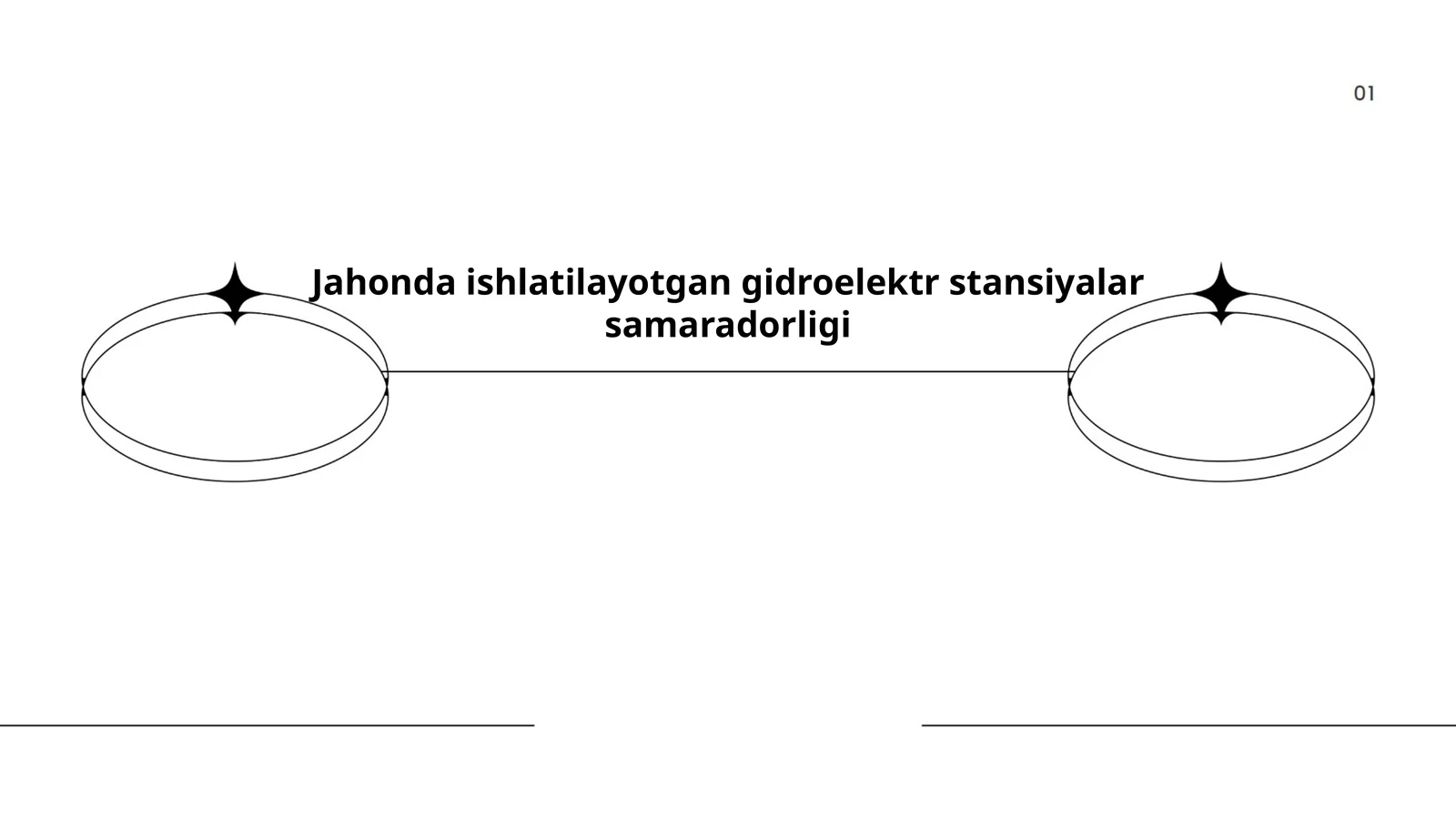 Jahonda ishlatilayotgan gidroelektr stansiyalar samaradorligi