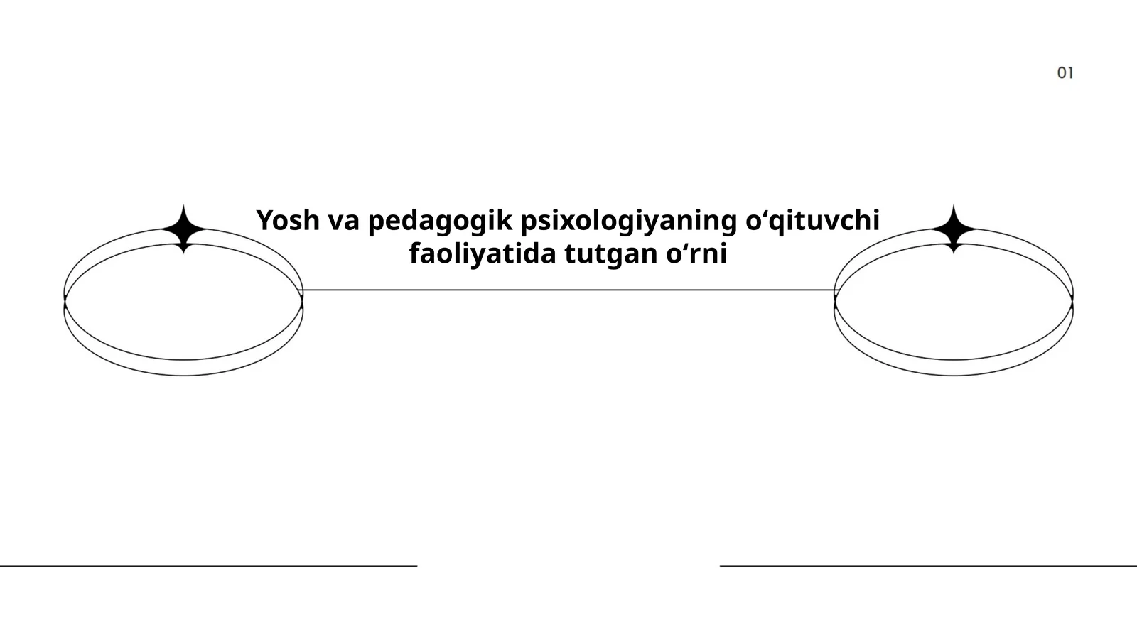 Yosh va pedagogik psixologiyaning oʻqituvchi faoliyatida tutgan oʻrni