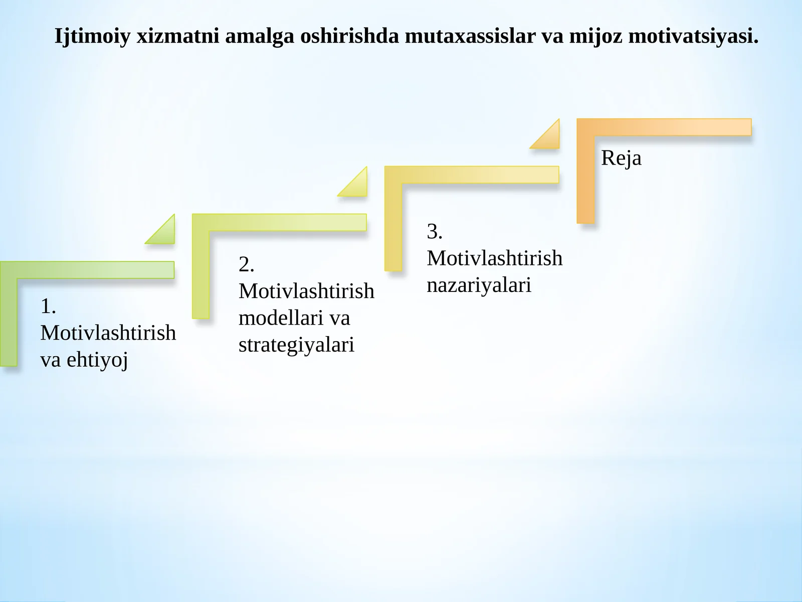 Ijtimoiy xizmatni amalga oshirishda mutaxassislar va mijoz motivatsiyasi