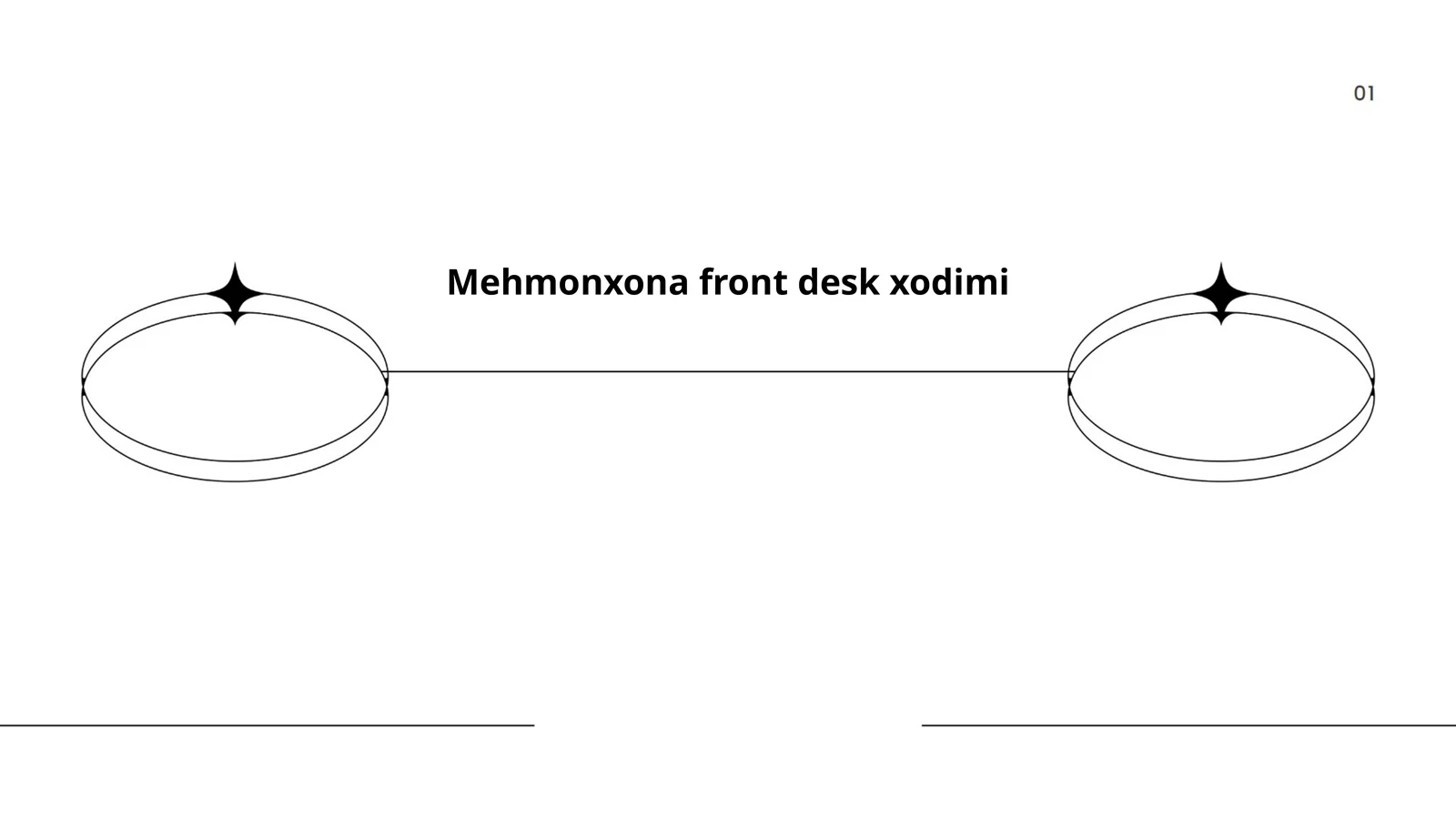 Mehmonxona front desk xodimi