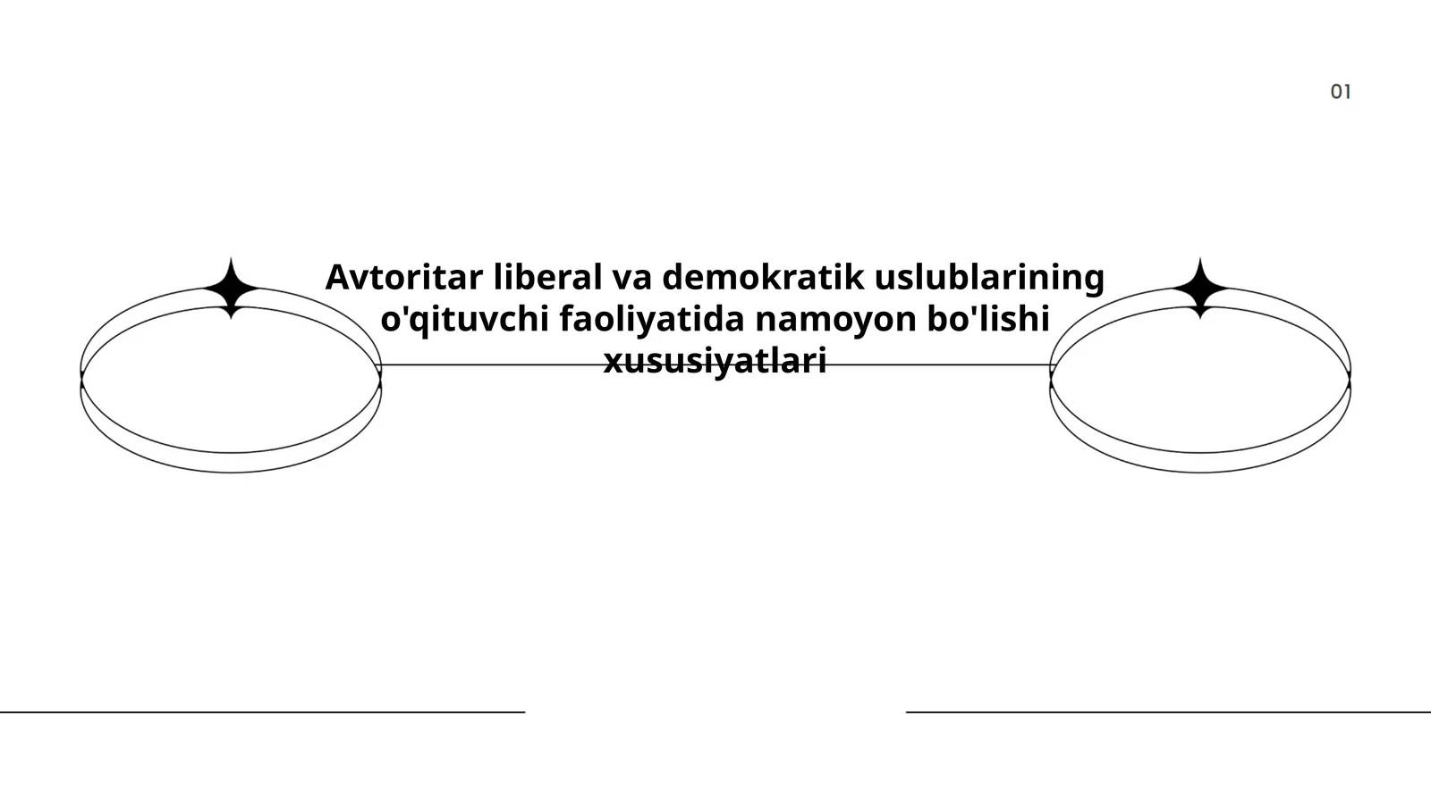 Avtoritar liberal va demokratik uslublarining o'qituvchi faoliyatida namoyon bo'lishi xususiyatlari