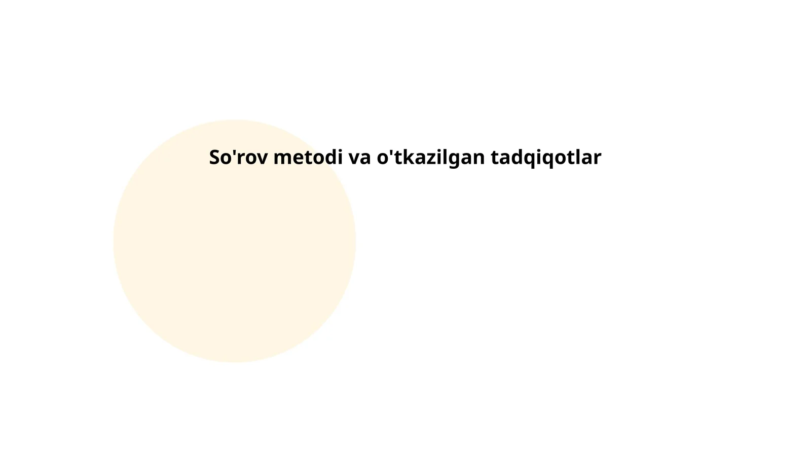 So'rov metodi va o'tkazilgan tadqiqotlar