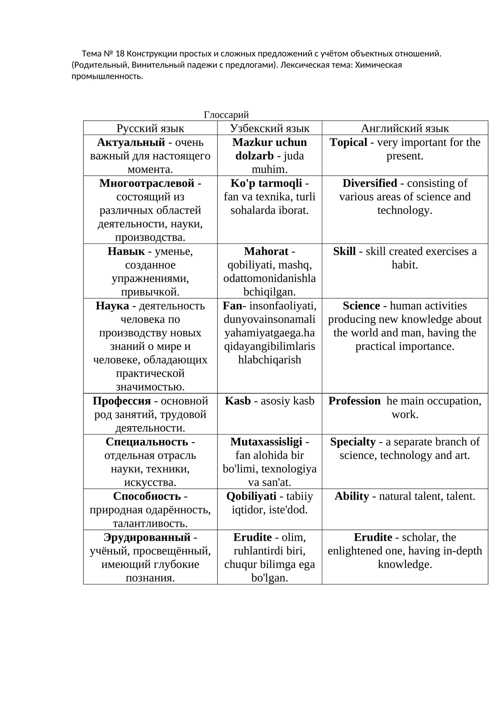 Тема № 18 Конструкции простых и сложных предложений с учётом объектных отношений. (Родительный, Винительный падежи с предлогами). Лексическая тема: Химическая промышленность