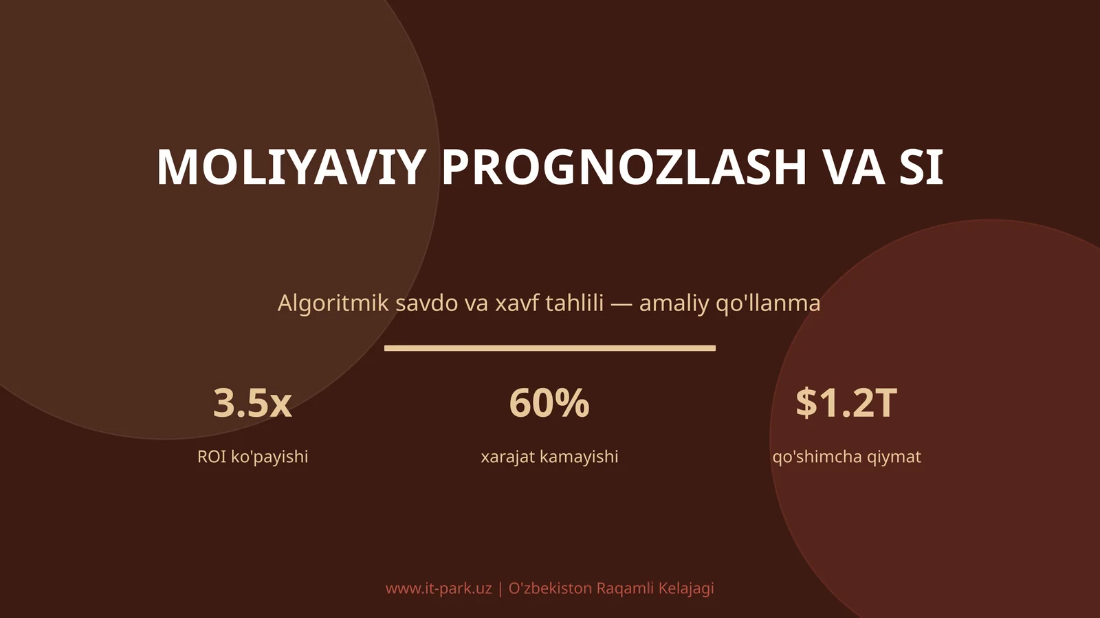 Algoritmik savdo va xavf tahlili