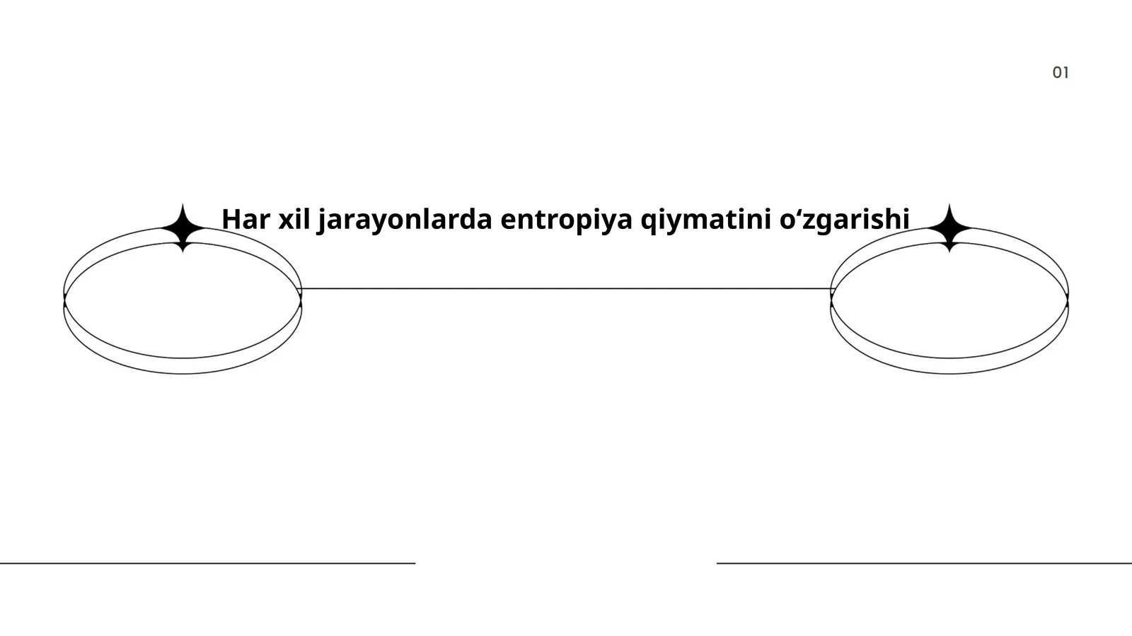 Har xil jarayonlarda entropiya qiymatini oʻzgarishi