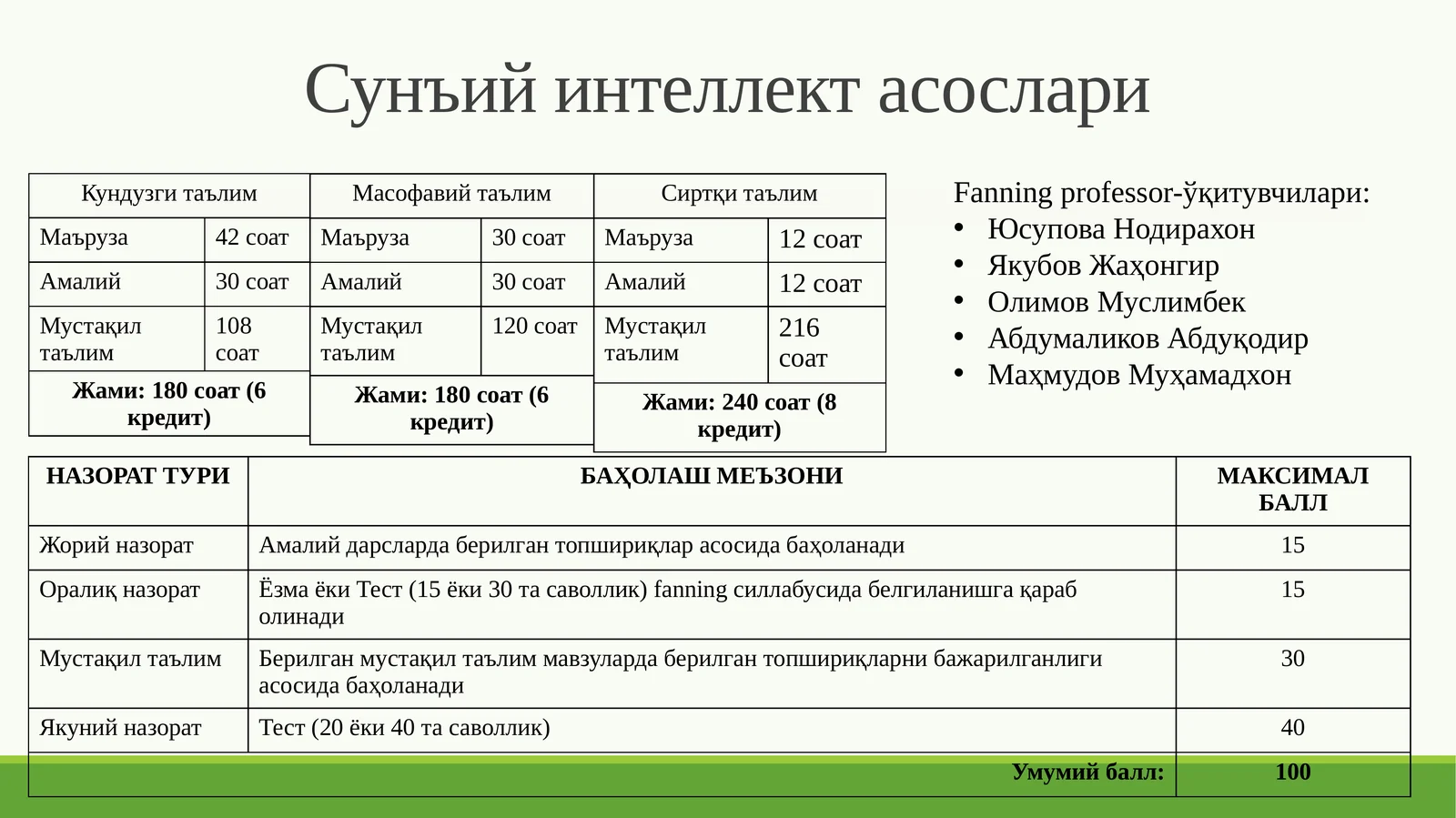 Сунъий интеллект асослари