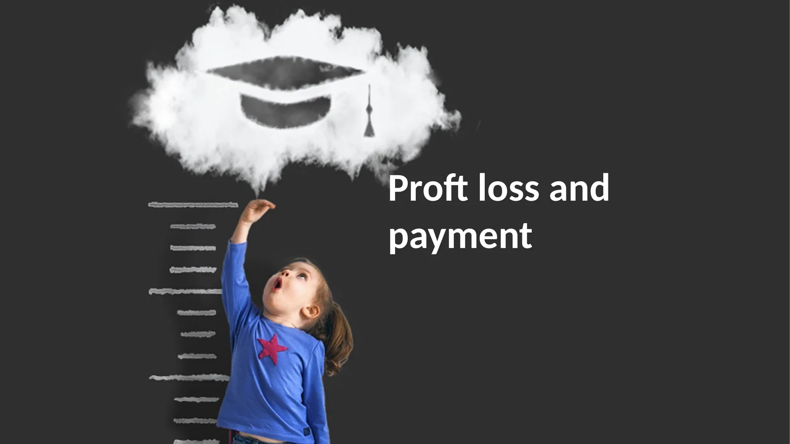 Proftloss and payment
