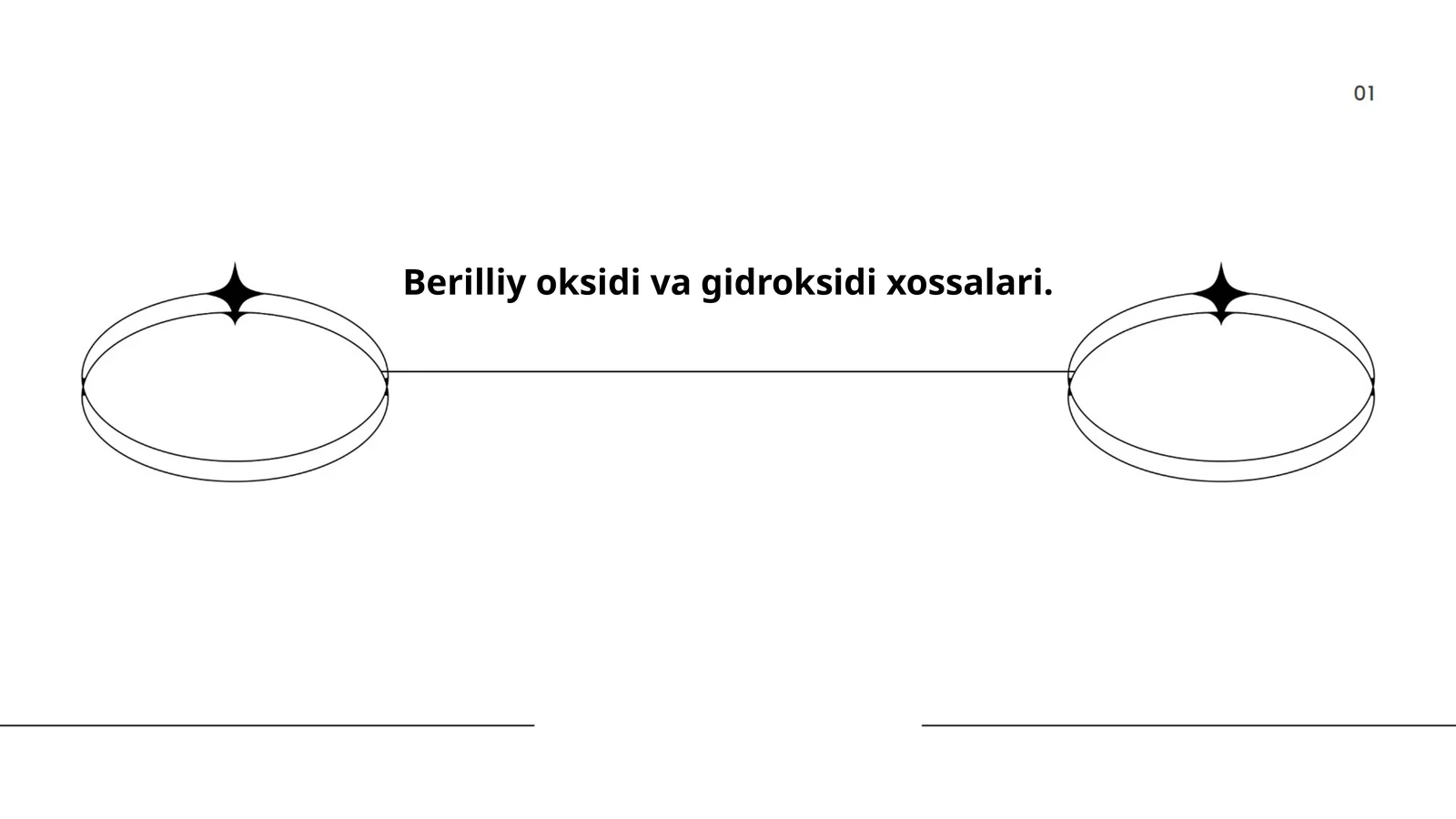 Berilliy oksidi va gidroksidi xossalari