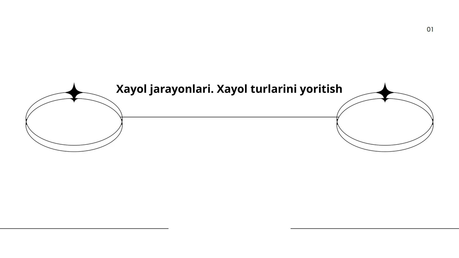 Xayol jarayonlari