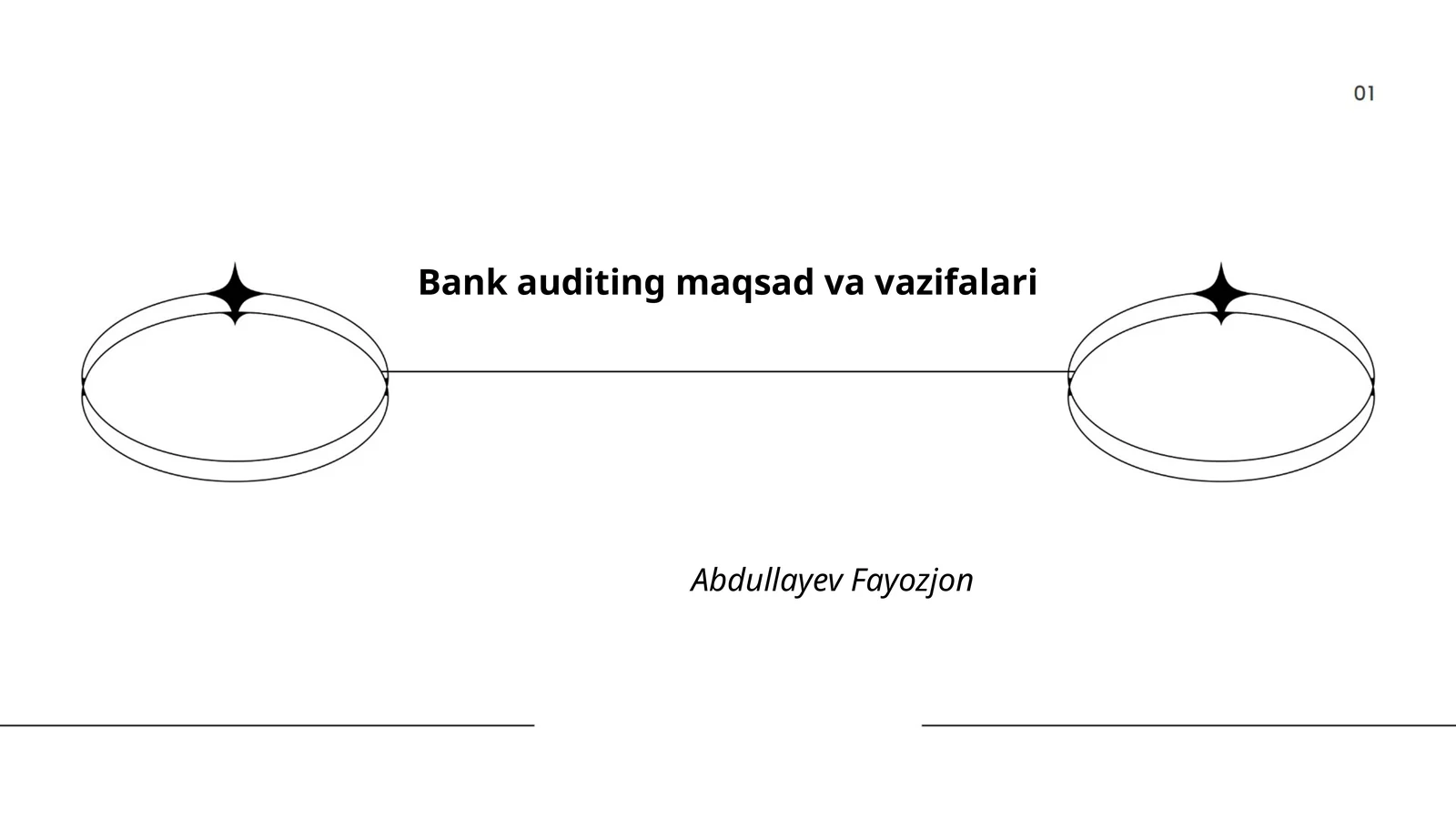 Bank auditing maqsad va vazifalari