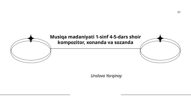 Musiqa madaniyati 1-sinf 4-5-dars shoir kompozitor, xonanda va sozanda