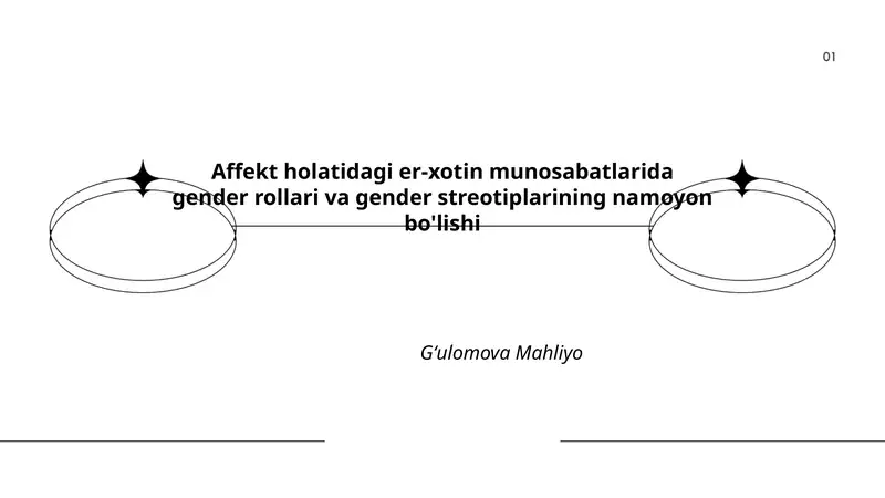 Affekt holatidagi er-xotin munosabatlarida gender rollari va gender streotiplarining namoyon bo'lishi