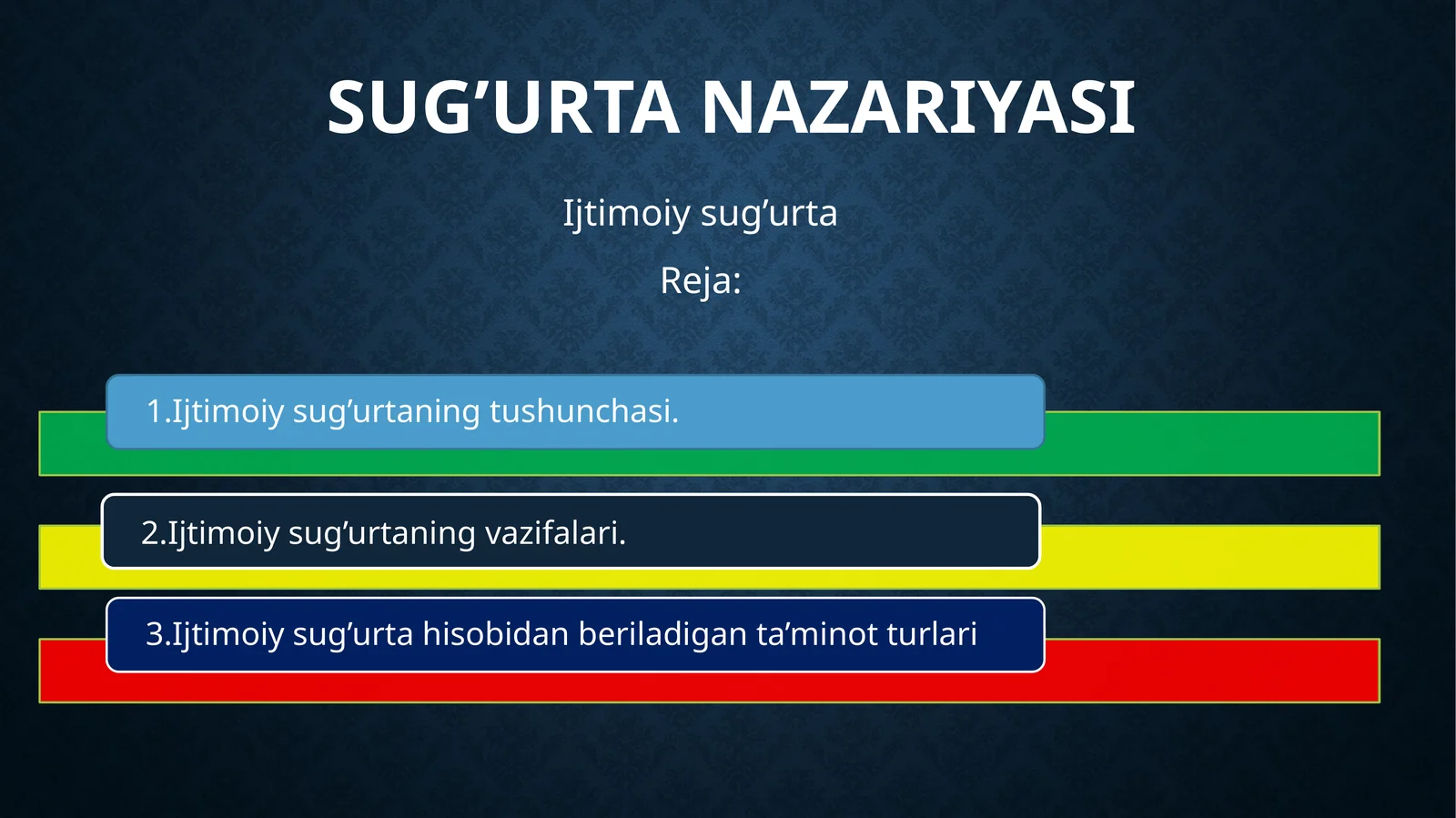 Sug’urta nazariyasi