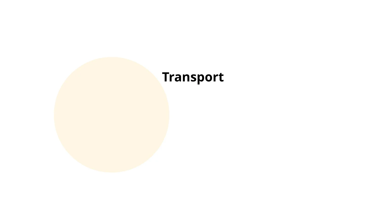 Transport