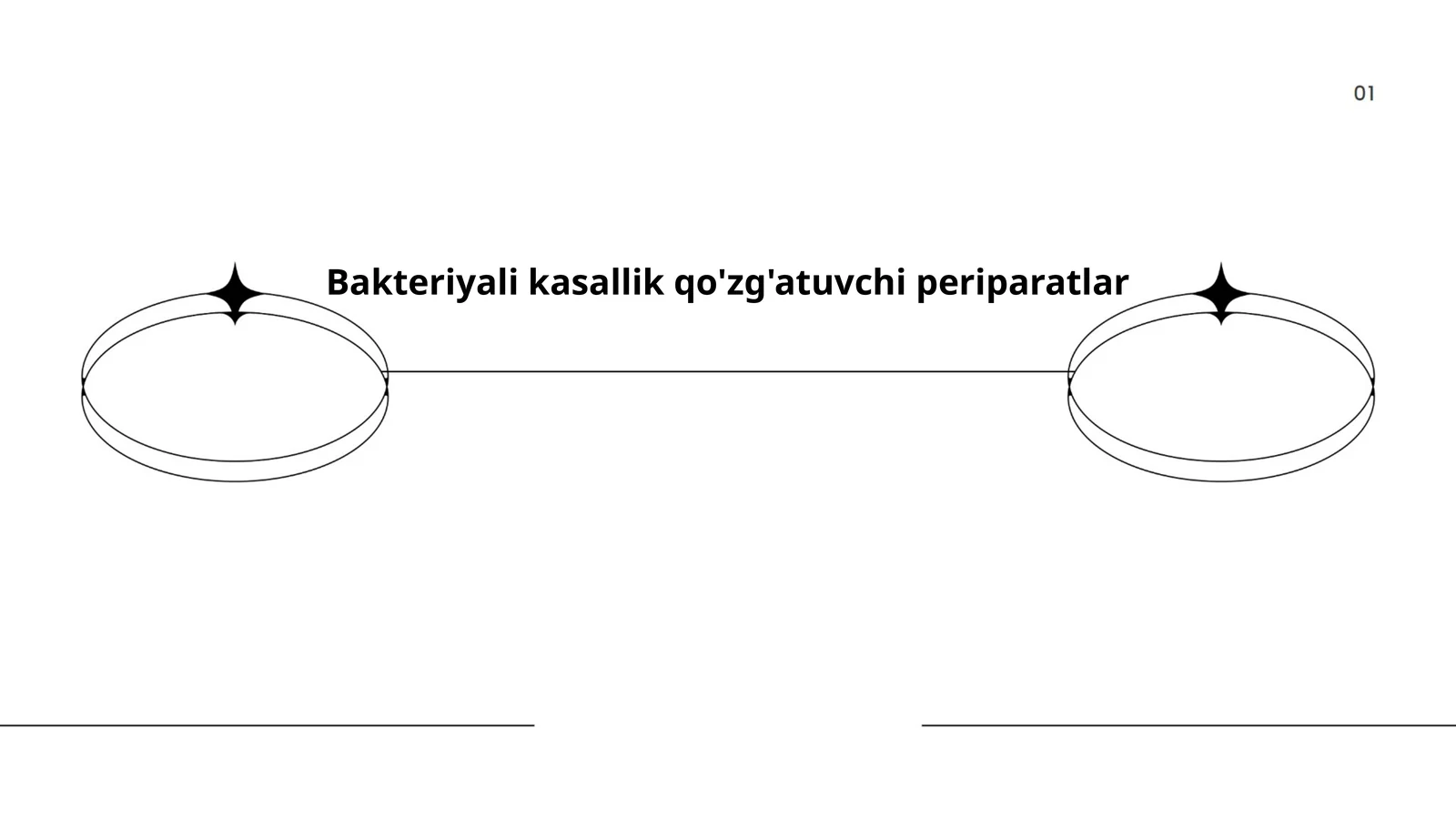 Bakteriyali kasallik qo'zg'atuvchi periparatlar