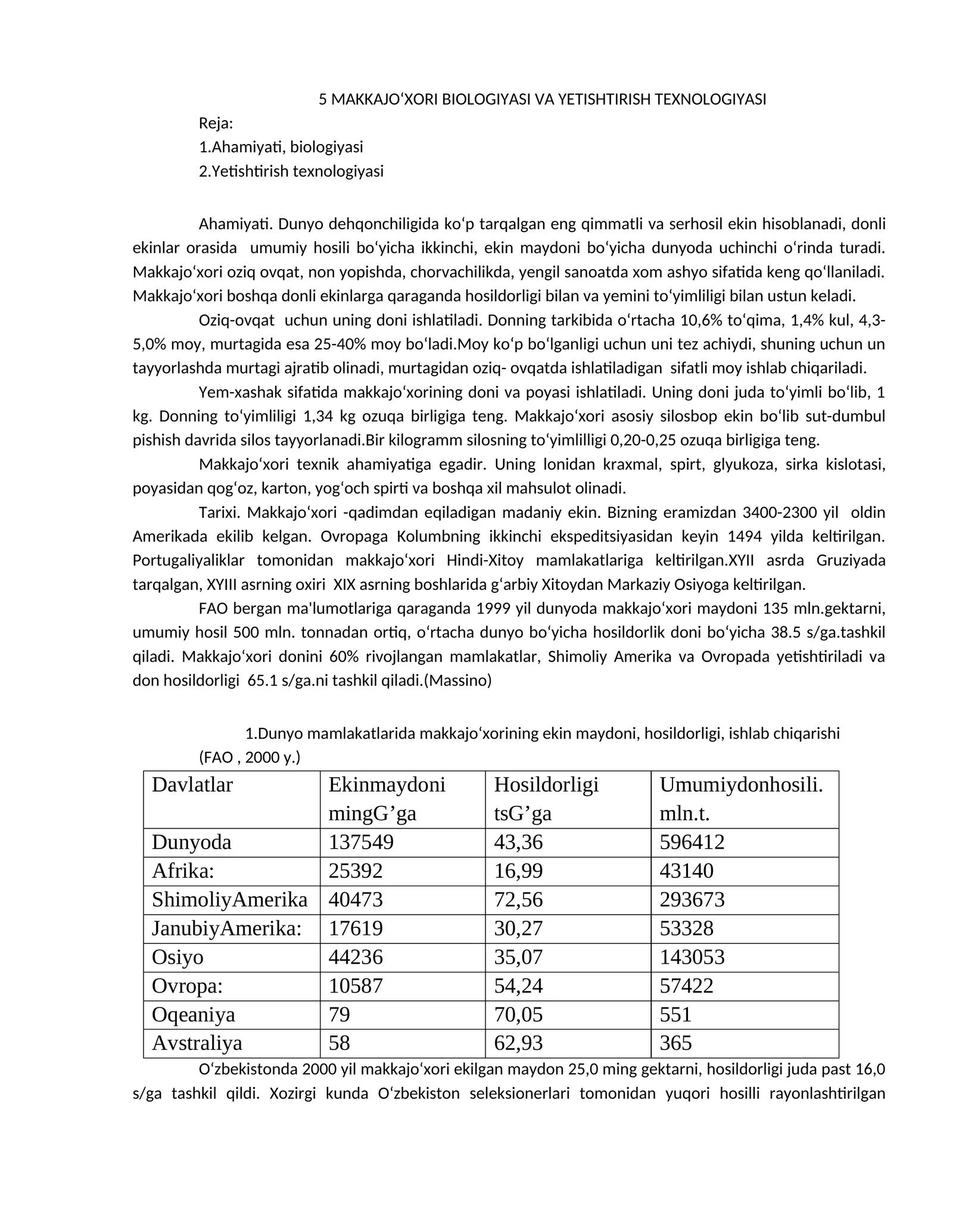 MAKKAJO‘XORI BIOLOGIYASI VA YETISHTIRISH TEXNOLOGIYASI